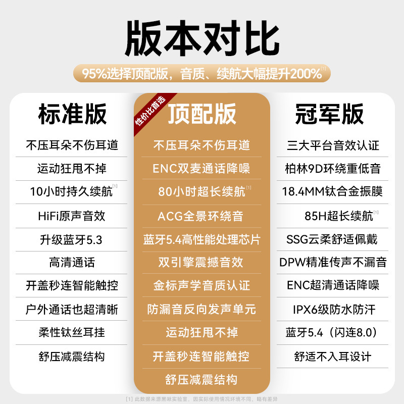 蓝牙耳机挂耳式气骨传导高音质无线运动跑步专用超长续航2025新款|undefined