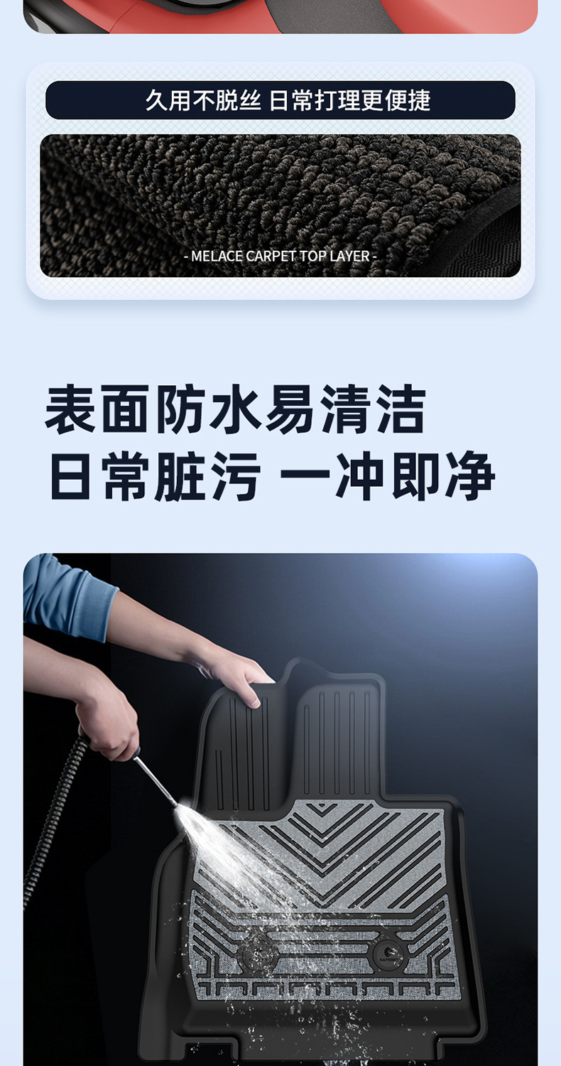 Suitable for Zhijie R7 S7, custom-made woven TPE car floor mats, car accessories, trunk mat