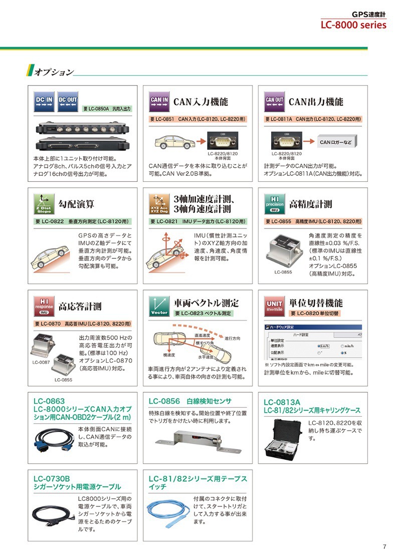 Negotiable Price for Japan's Onosokki Ono High-Precision Gps Speedometer Lc-8120/Vector Speedometer Lc-8220