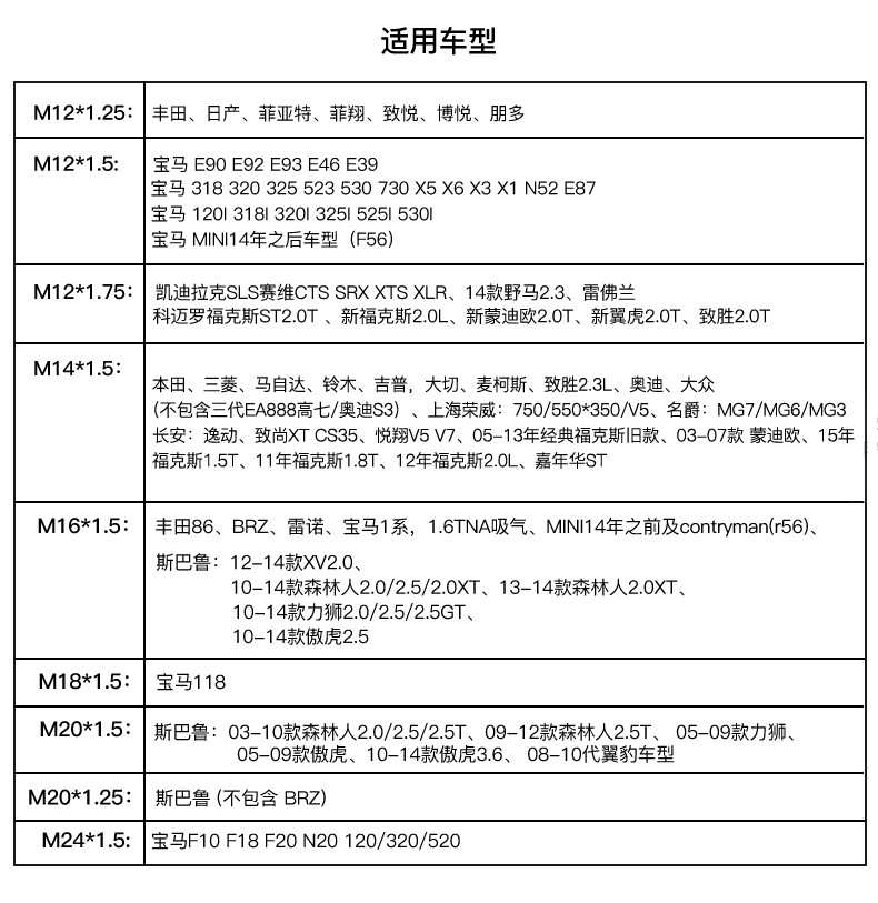 OS-100油底磁性壳螺丝--适用车型