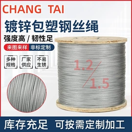 保温隔热材料;工地网及筛网;防潮材料