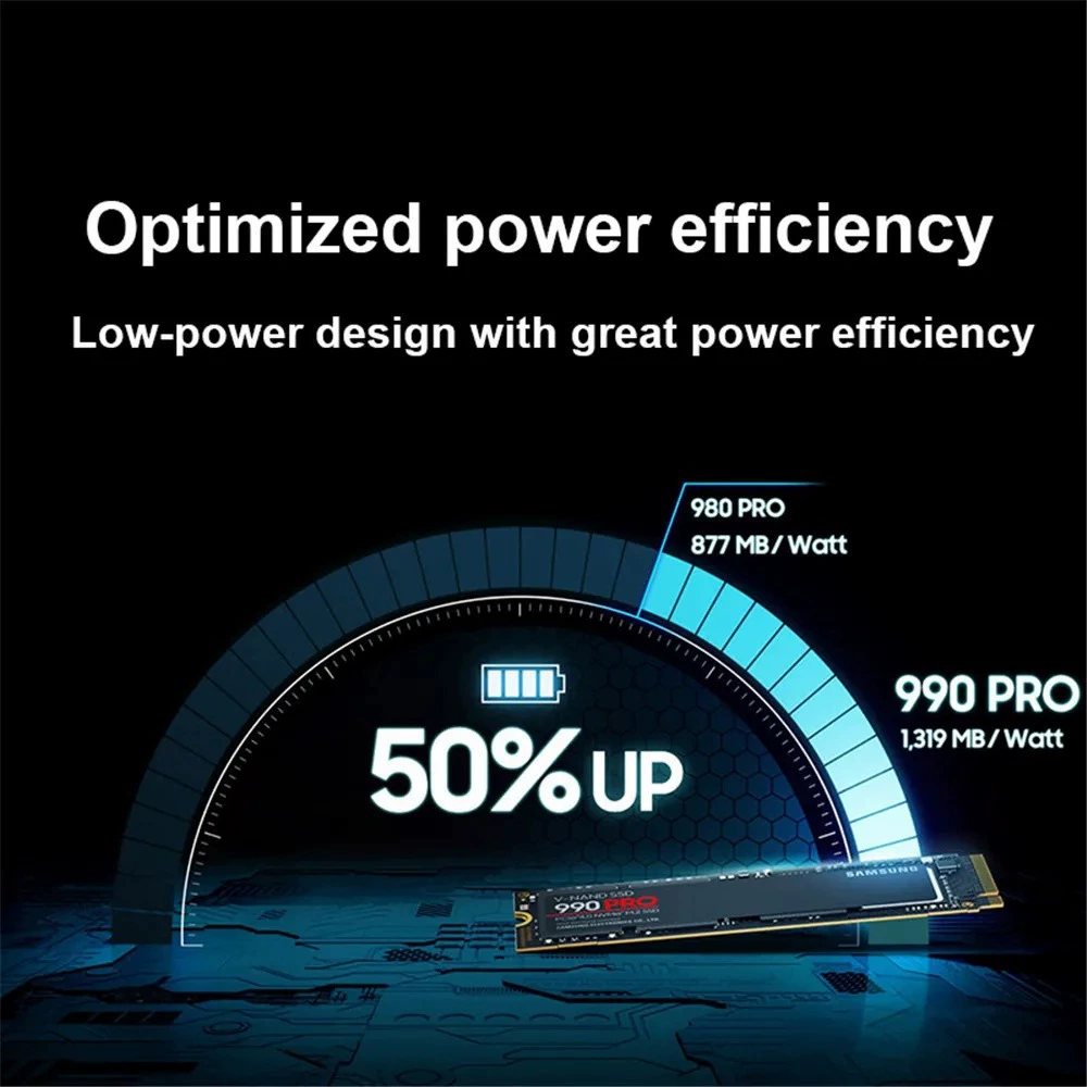 Cross -border 990pro solid -state hard disk SSD 1TB 2TB 4TB 4TB M.2 2208 tablet