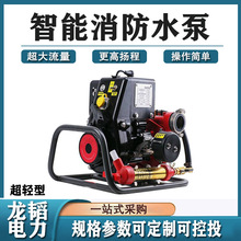 ɭ�֑������ó��p������ɭ������ˮ��ɭ������늄�ݔ�D��