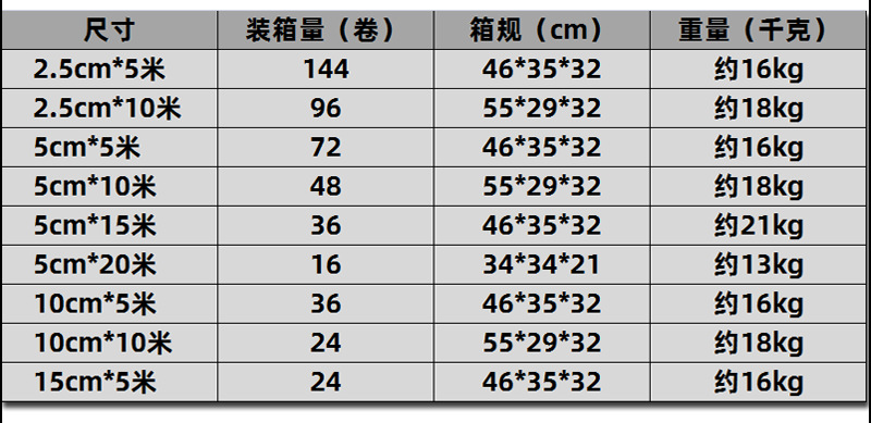 跨境PVC胶带 砂纸楼梯防滑贴 黑色警示磨砂台阶浴室防水 防滑胶带详情8