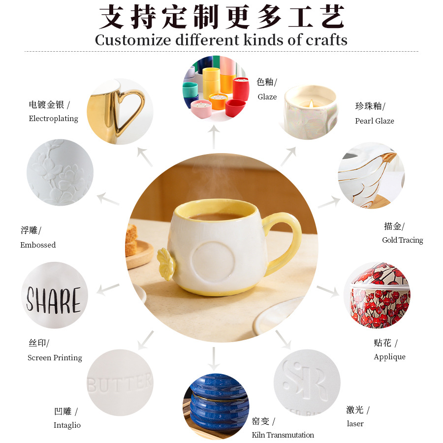 �羳�����͸����մɱ�����ins����ֵ���˱��մɻ���ͭ�Ʊ�����