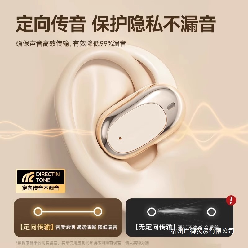 補助金 15% イヤーマウント 2025 新しいスポーツ ワイヤレス Bluetooth ヘッドセット防水非インイヤー ノイズリダクション超長いバッテリー寿命|undefined