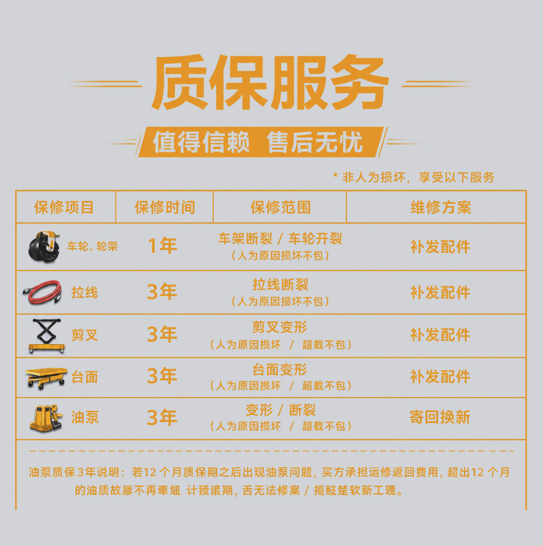 Jingsheng Column-type Lifting Platform Truck, Hydraulic Lifting Table, Manual Small Hydraulic Lifter, Lifting Transporter