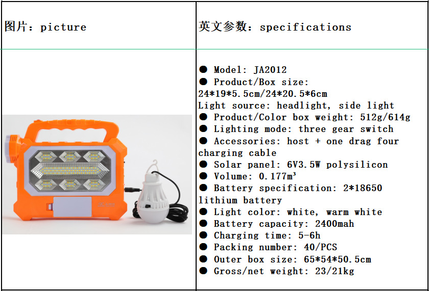 cfec72a6-02f7-4c2a-8224-c5be32