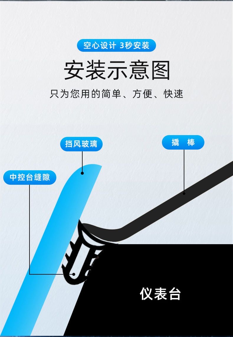 Car sealing strip, soundproofing strip, dustproof and noise-reducing rubber strip for the instrument center console, noise-reducing strip for the front windshield gap