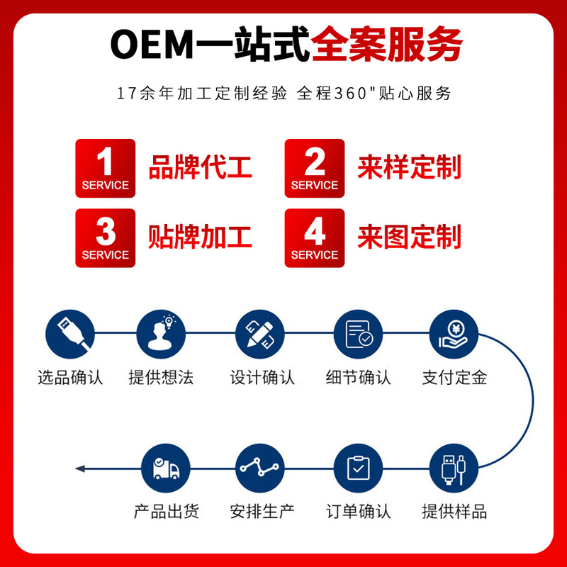 真4KHDMI高清光纤线2.0版镀金接口电脑电视投影仪高速工程视频线|undefined