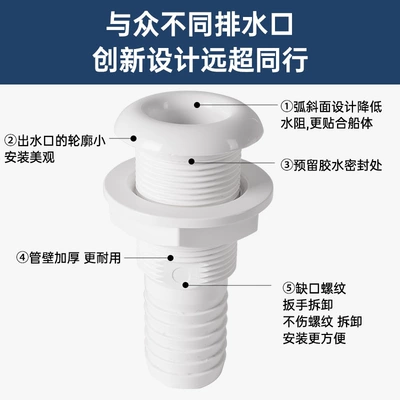 Outlet ABS Anti-aging Yacht – Avtomobil ehtiyat hissələri