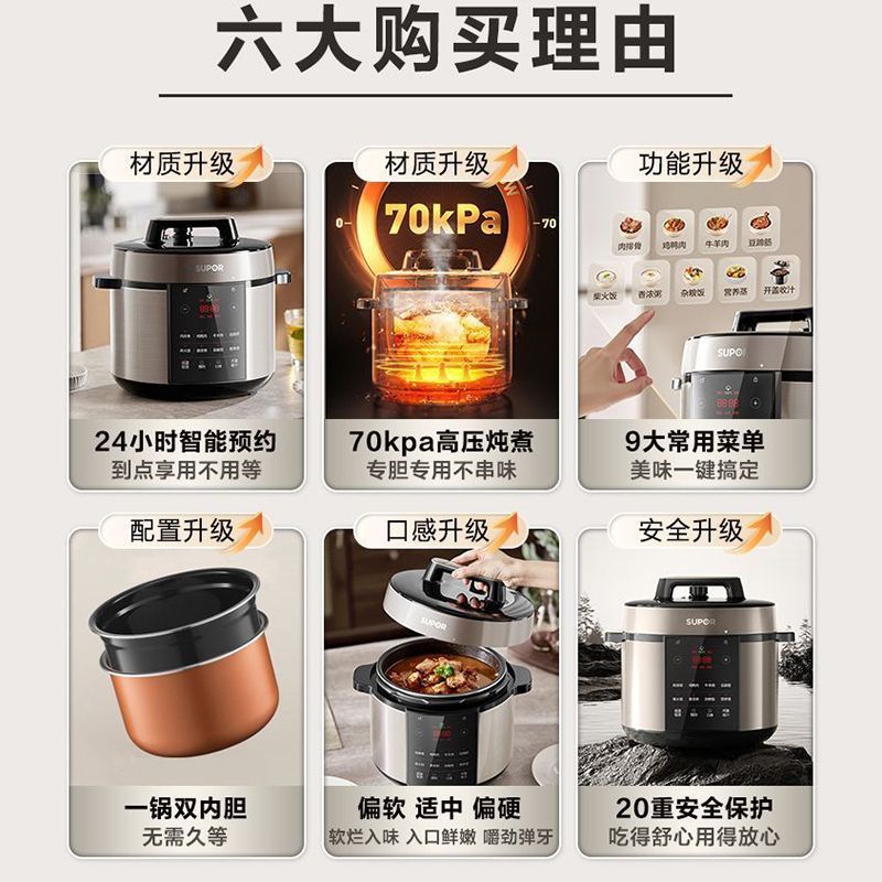 Suo-Po-Er electric pressure cooker for home use, 5L double pot large capacity, LCD screen, smart pressure cooker, electric rice cooker, electric pressure cooker