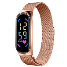 LED����֭h���F�����m�����Ĳ�ɫ��������ֱ�