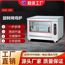 ����Դͷ�������õ���ȼ������¯ȫ�Զ���ת�ֲ�ҡ�������̨ʽ