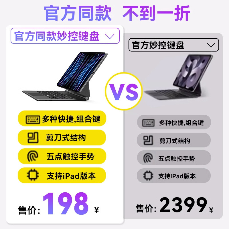 iPad Magic Keyboard Pro11/12.9/ 13inch タブレット吊り下げ磁気 Bluetooth キーボードカラフルなバックライトに適しています|undefined