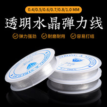����ˮ��  ˮ��͸�������� ���龀 DIY�Ʒ���� ��� �ִ��� ���l