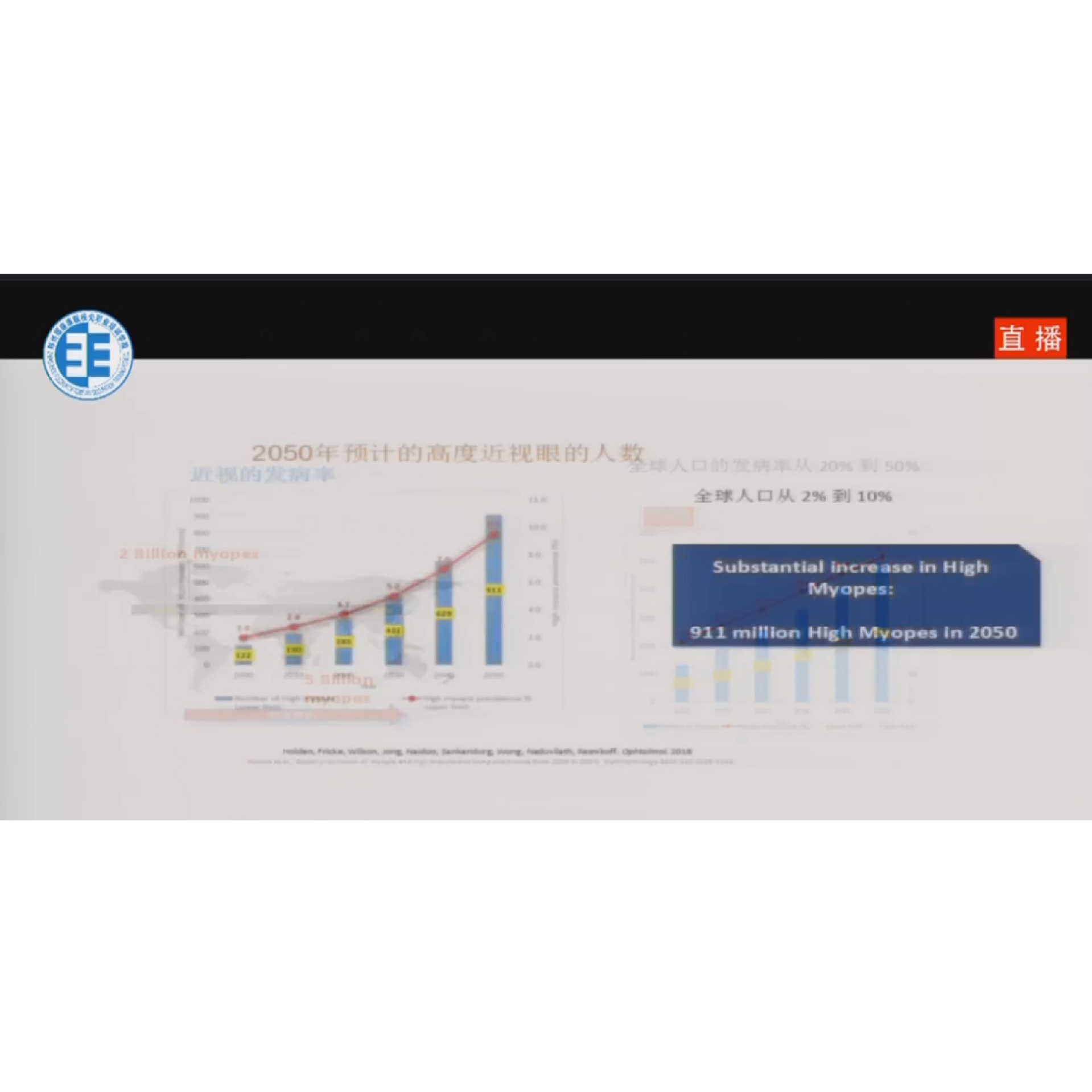 ѭ֤ҽѧ�ӽ��½��ӷ��ط�����Ч������  �γ�����