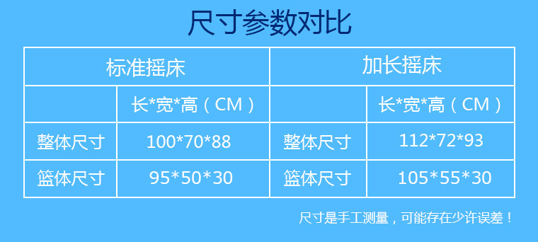 【源头工厂】电动摇篮床折叠摇椅智能哄睡婴儿床跨境外贸母婴用品详情2