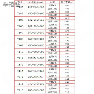 ~��Ӻ���Ӳ���f���b�����ӿ��f����45-40-35-30-25-20-15-10