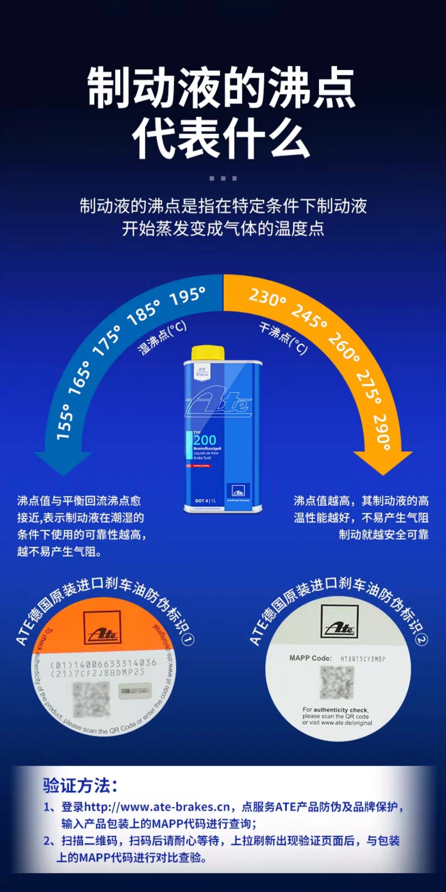 Ate Brake Fluid Typ200 Original Imported Fully Synthetic Motorcycle Clutch Racing Car Dot4 Brake Fluid