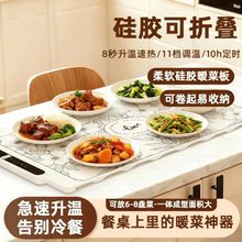 ���ܐa��ů�˰���ۯB�����ͶY���üӟ�ů�̱��؉|���z�غ��˱P