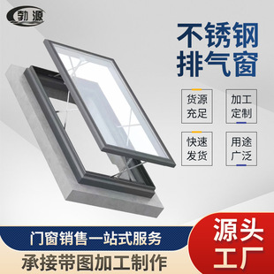 �S��ֱ�N���P��Śⴰ�촰��픿��÷����P͸���Ś�ߴ��С�ɶ�