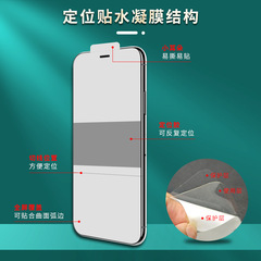 Applicable Xiaomi Poco M5/F5 Pro Positioning Sticker Full Screen Hydrogel Film X3/NFC No Curl High Definition TPU Soft Film
