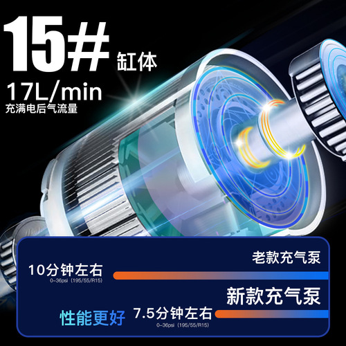 Cross-border new car tire inflator air pump high-power air machine portable digital smart inflator