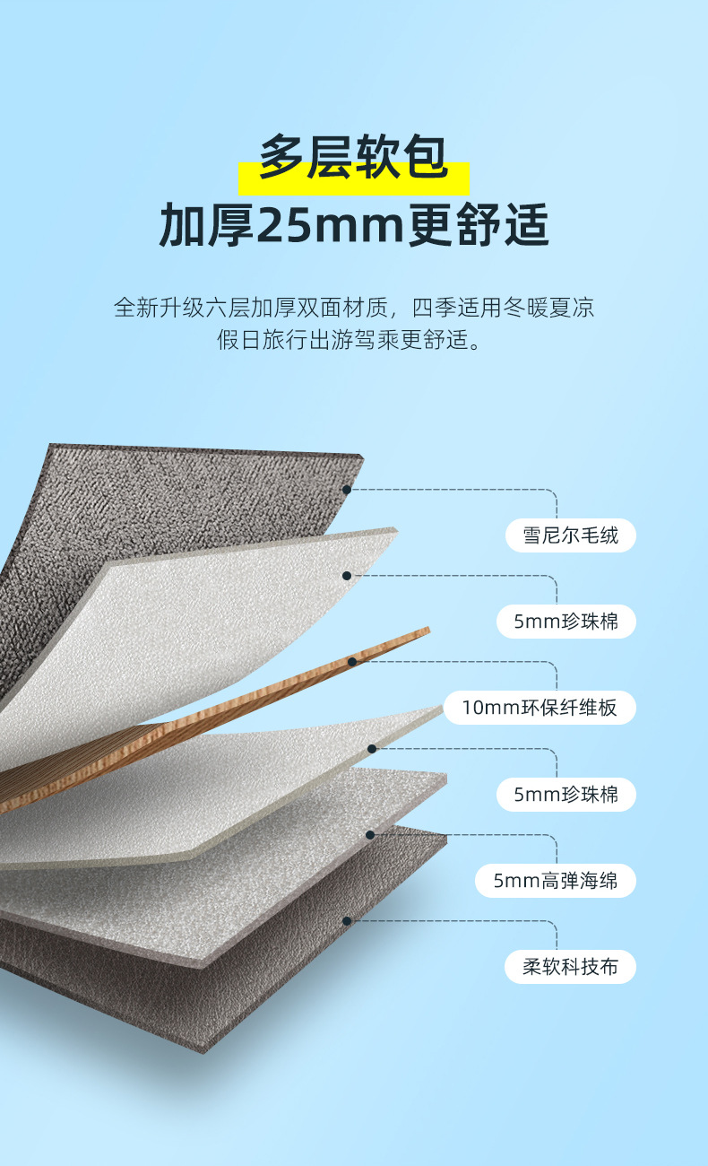 New Double-Sided Car Travel Bed, Portable Travel Car Mattress for Sleeping with Headrest, Foldable Bed for the Back Seat of the Car