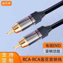 RCAɏ^rcalҕHIFIDӾ