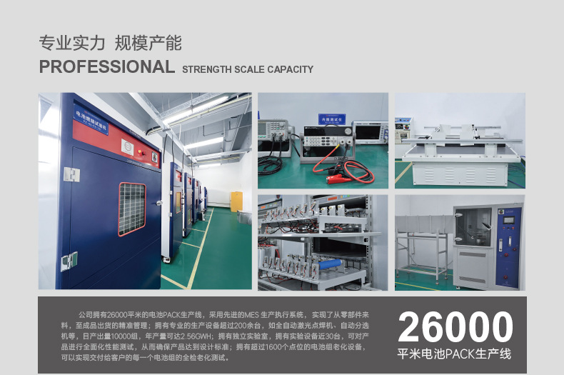 头部公司实力_02