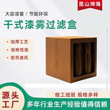 ��ʽ���F�^�V�г�Ч�^�V���������F��׽�ռ�������՚��^�V����