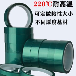 ͸���͸ߜ��zĤ0.035
