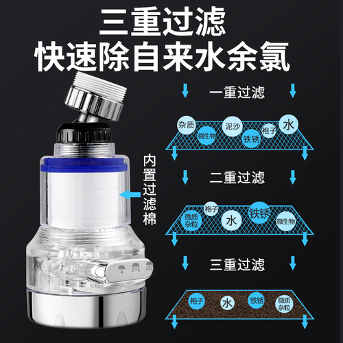 Bubble faucet filter, self-water pressure boosting purifier, kitchen shower head sprayer, splash-proof filter extender
