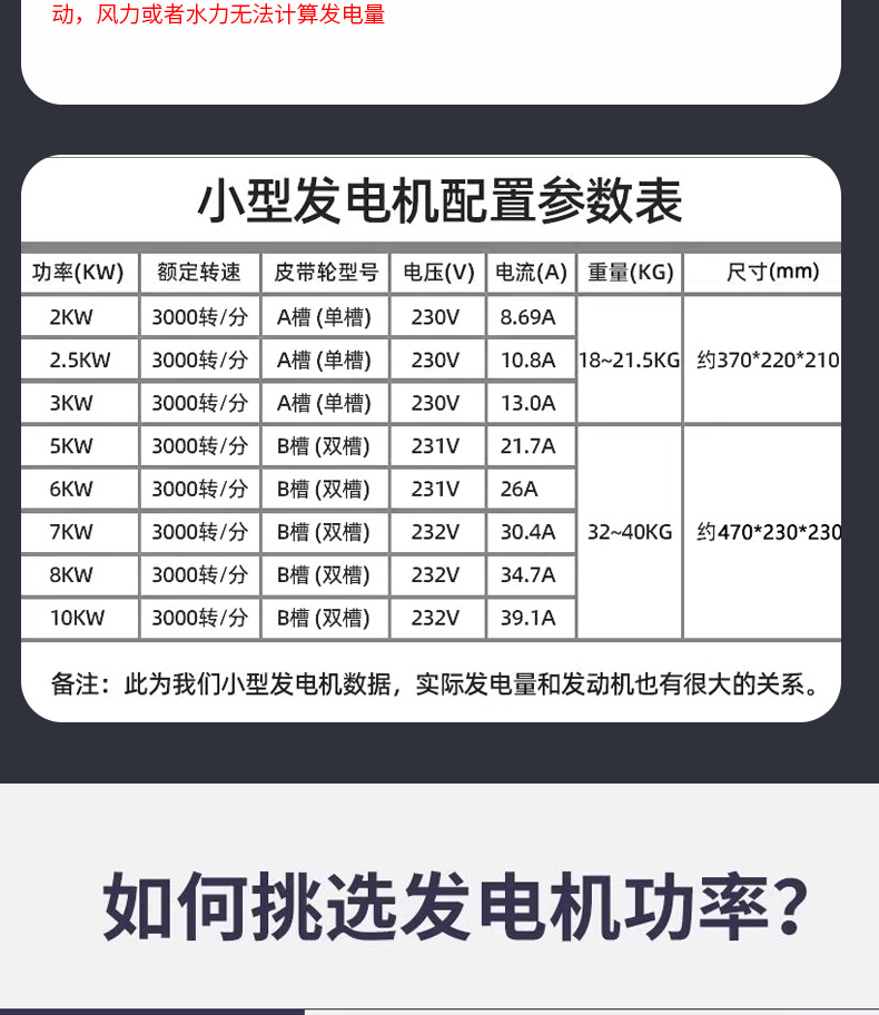 皮带电机_16