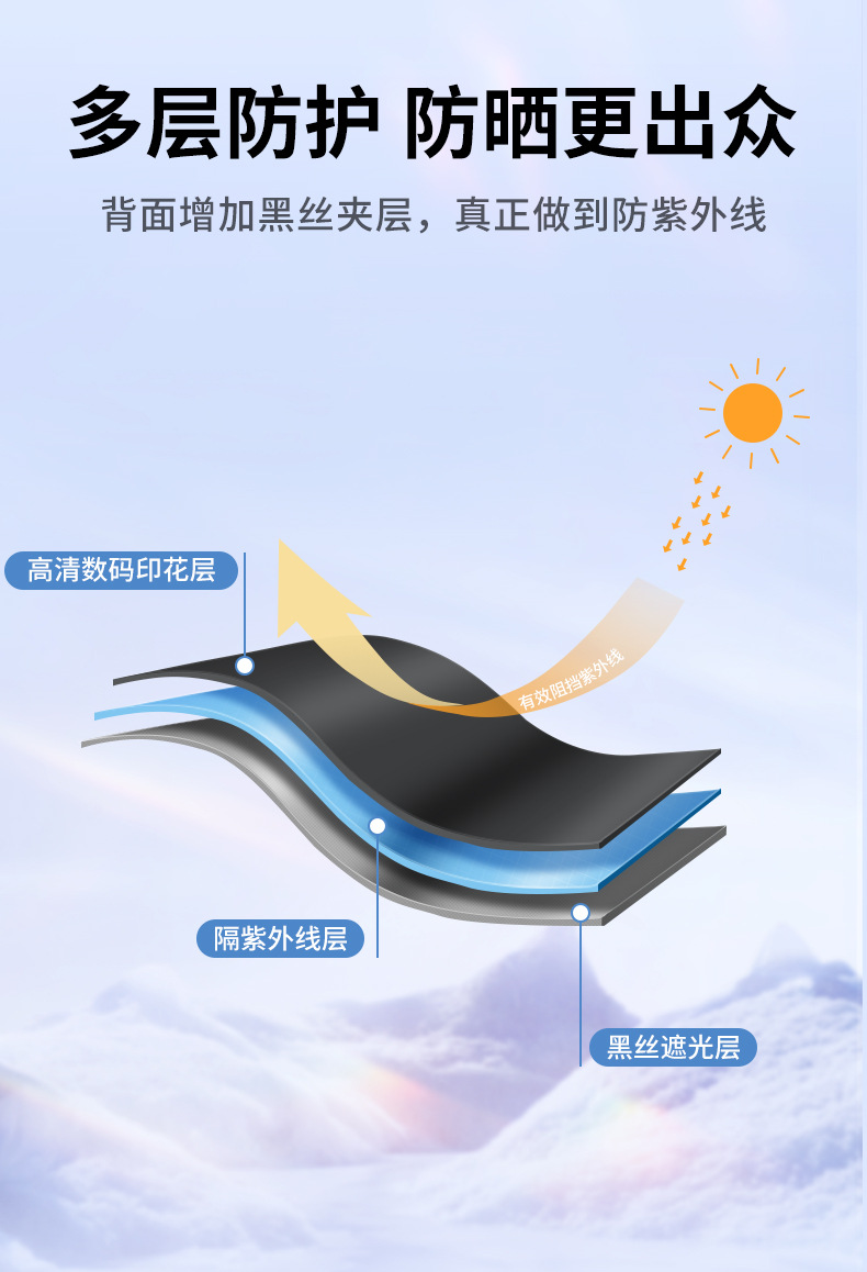 Car track-style sunshade curtain for sun protection and heat insulation, privacy blackout curtain for the car interior, pure black side curtain for the rear seats of the car