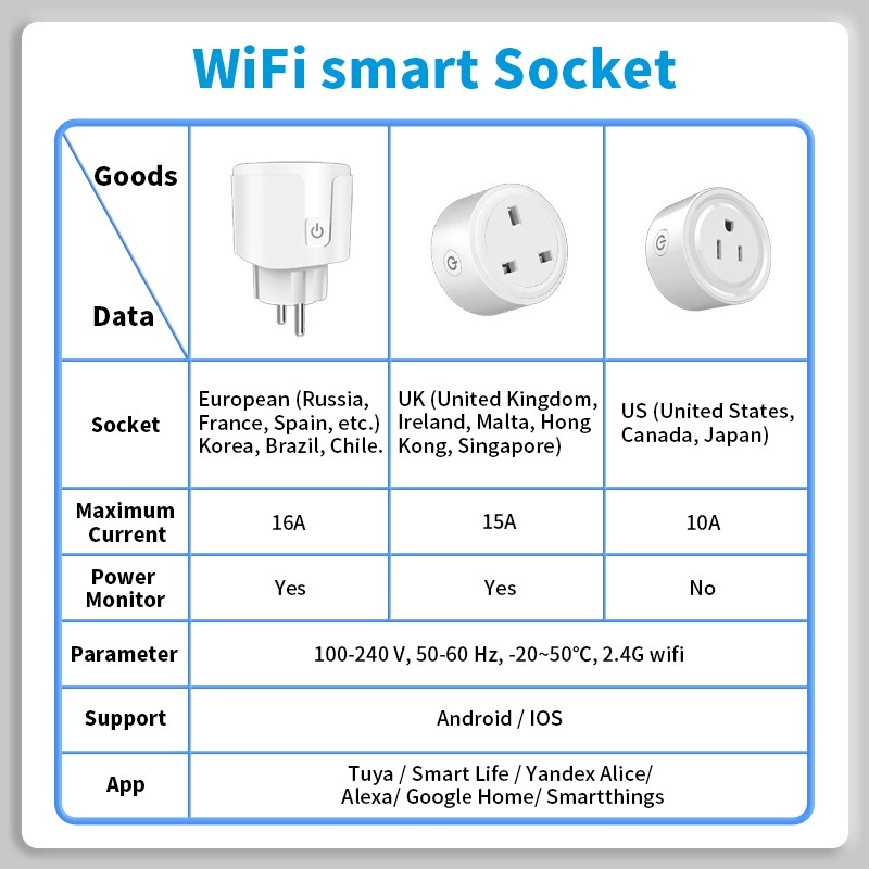 Граффити Wi-Fi умная розетка Европа