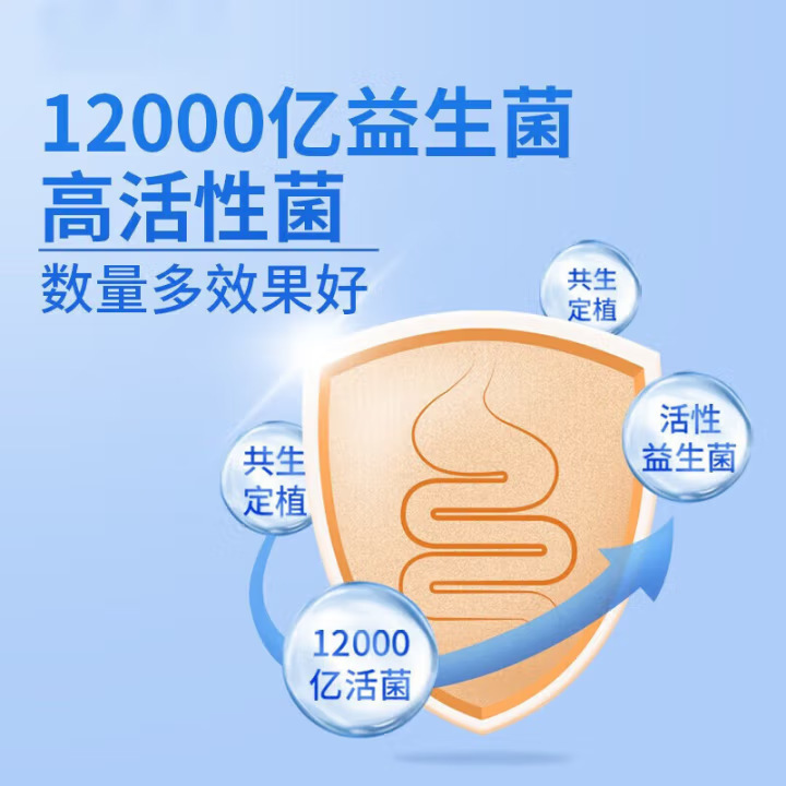 人気特価 大人子供兼用 腸内環境調整 栄養食品 北京同仁堂 プロバイオティクス フリーズドライパウダー|undefined