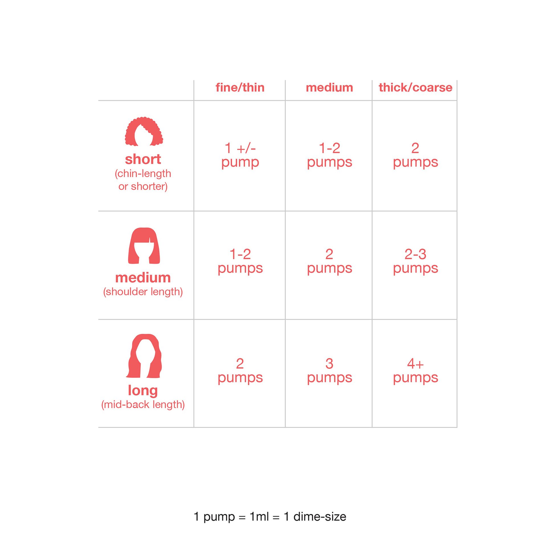 15 ml (Pack of 1)-03