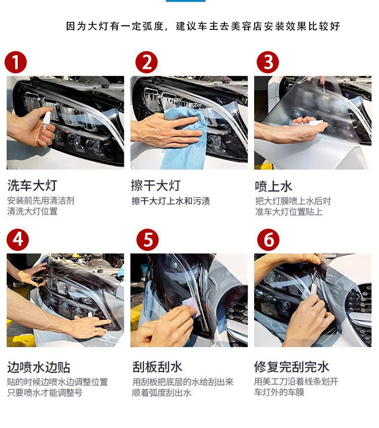 Cross-Border Tpu Headlight Film Protective Film Light-Controlled White to Black Taillight Blackening Film Self-Healing Car Tpu Protective Film