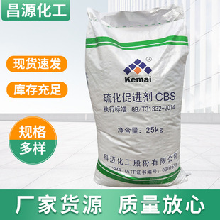 ���z���M���S�ҬF؛�������z�����򻯴��M��nobs �򻯴��M��CBS