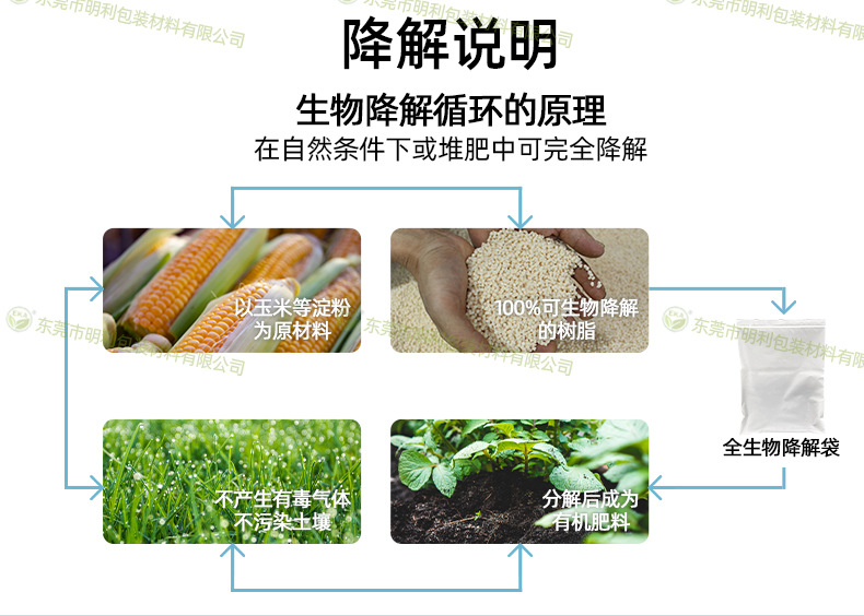 现货服装袋_明利_12