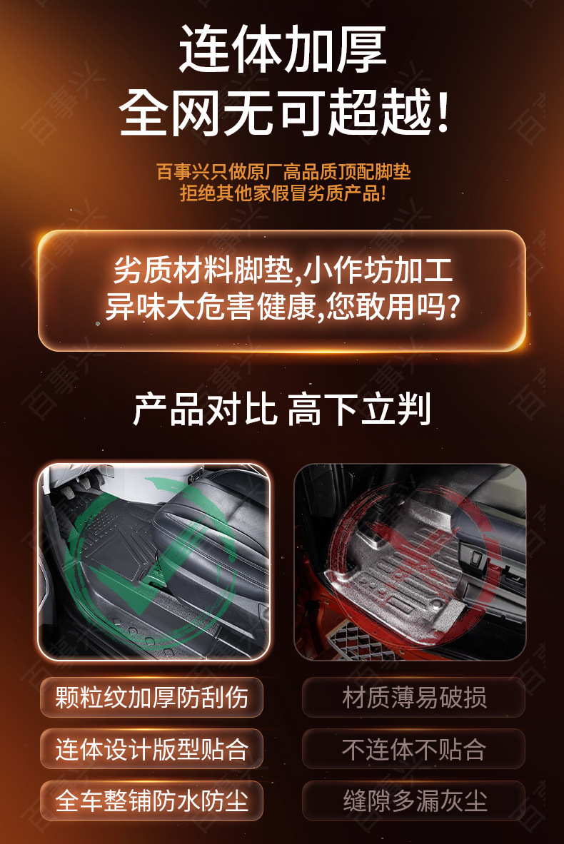 Jianghuai Ruifeng M4 Full-Coverage Floor Mats, Specifically for the 2016-2022 Ruifeng M4 Seven-Seater Business Car, Tpe Floor Mats