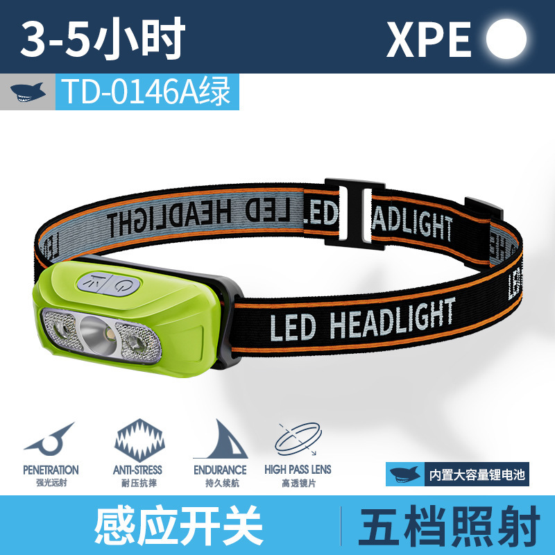 儿童迷你便携高亮头灯2025新款户外露营多彩头戴灯挥手感应头灯|undefined