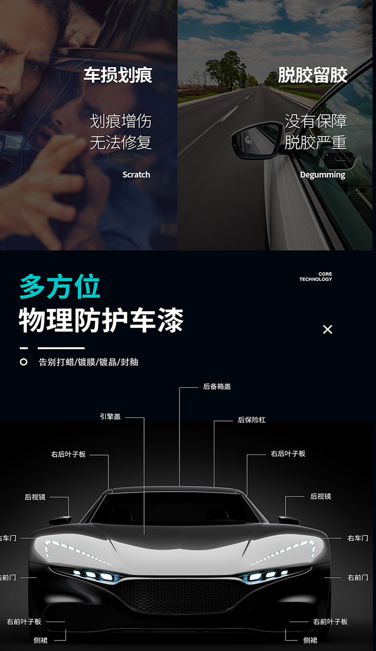 Tph/Tpu Invisible Car Wrap, Car Paint Protection Film, Brightening Ppf Invisible Car Wrap, Self-Healing Hydrophobic Wholesale