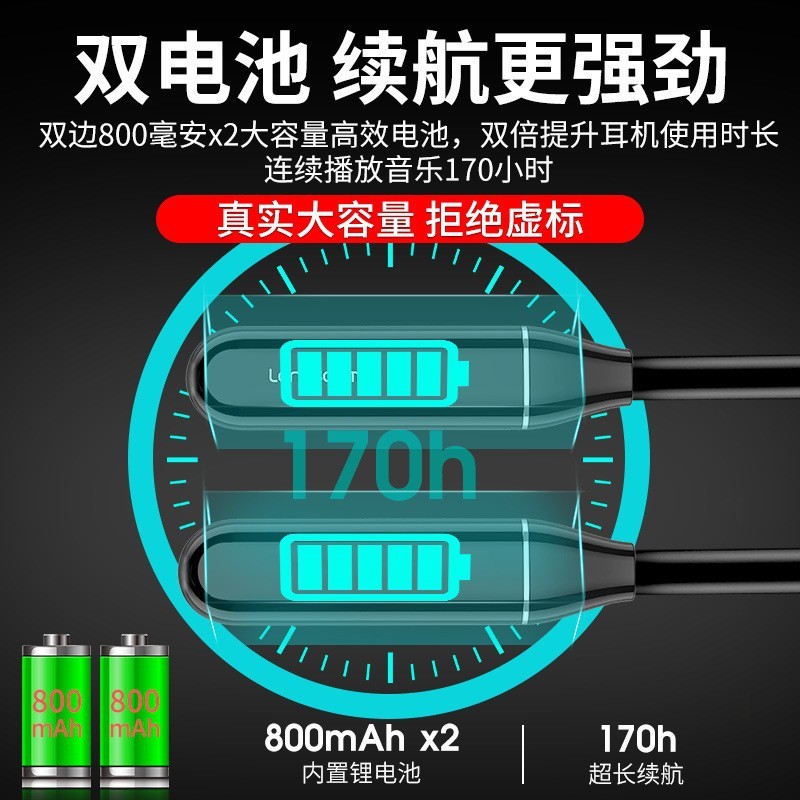 兰士顿BS05B长续航挂脖式耳机磁吸降噪游戏运动5级防水蓝牙耳机|undefined