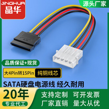 AsataӲPԴ4pin̨ʽCXDӾӲPԴӿڔUչ