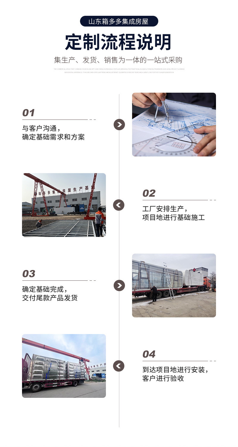 箱多多集成房屋详情——智慧泵房2(1