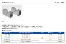 日本RIKEN理研铸铁V形块RCV-A 50 RCV-A 75 RCV-A 100 RCV-A 150