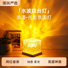 �羳�W�t���Dˮ���yСҹ�����^����Շ��������Y��LEDͶӰ��ˮ�y